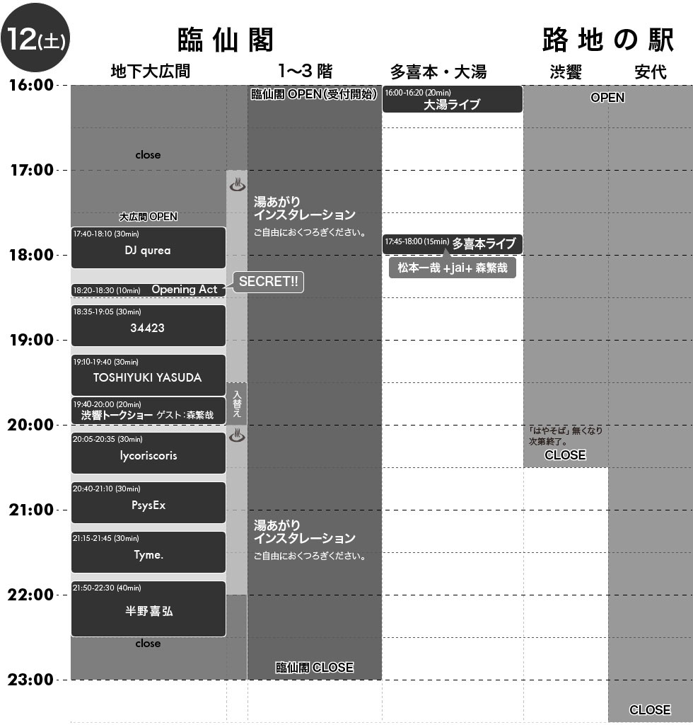 12(sat) Timetable